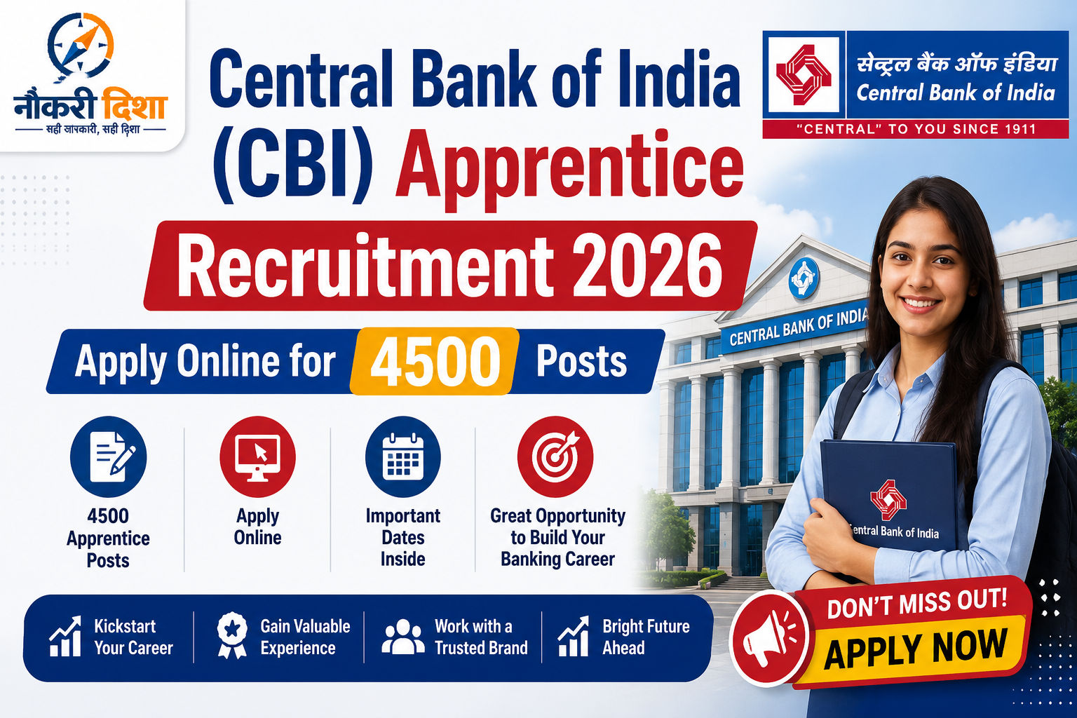 Central Bank of India (CBI) Apprentice Recruitment 2026 Apply Online for 4500 Posts