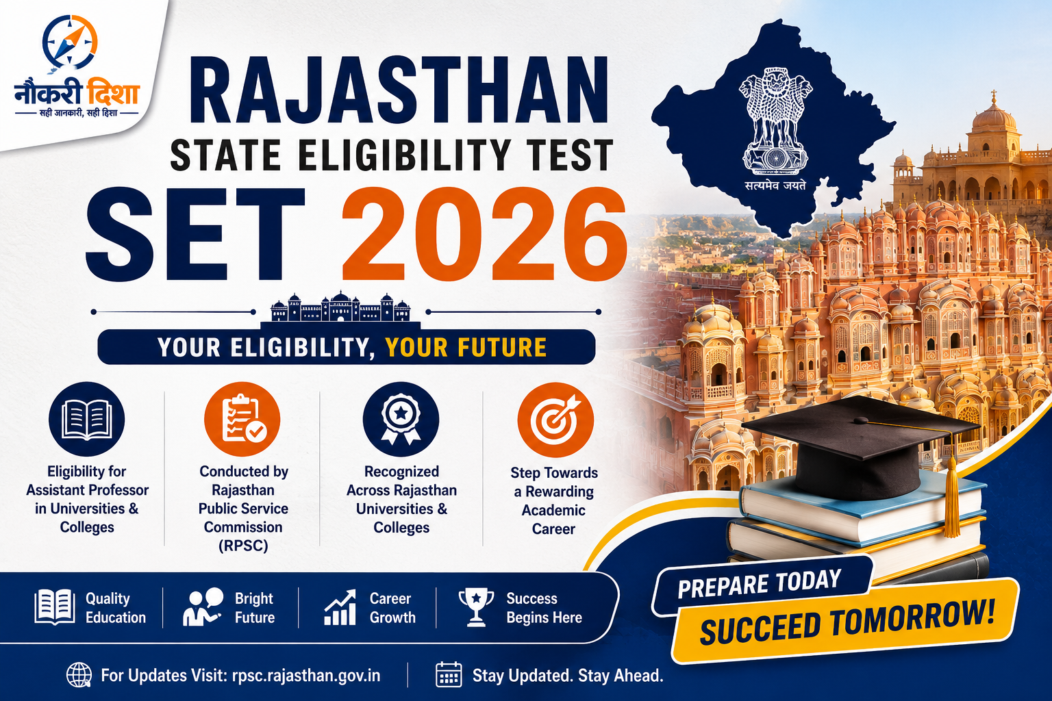 Rajasthan State Eligibility Test SET 2026"
