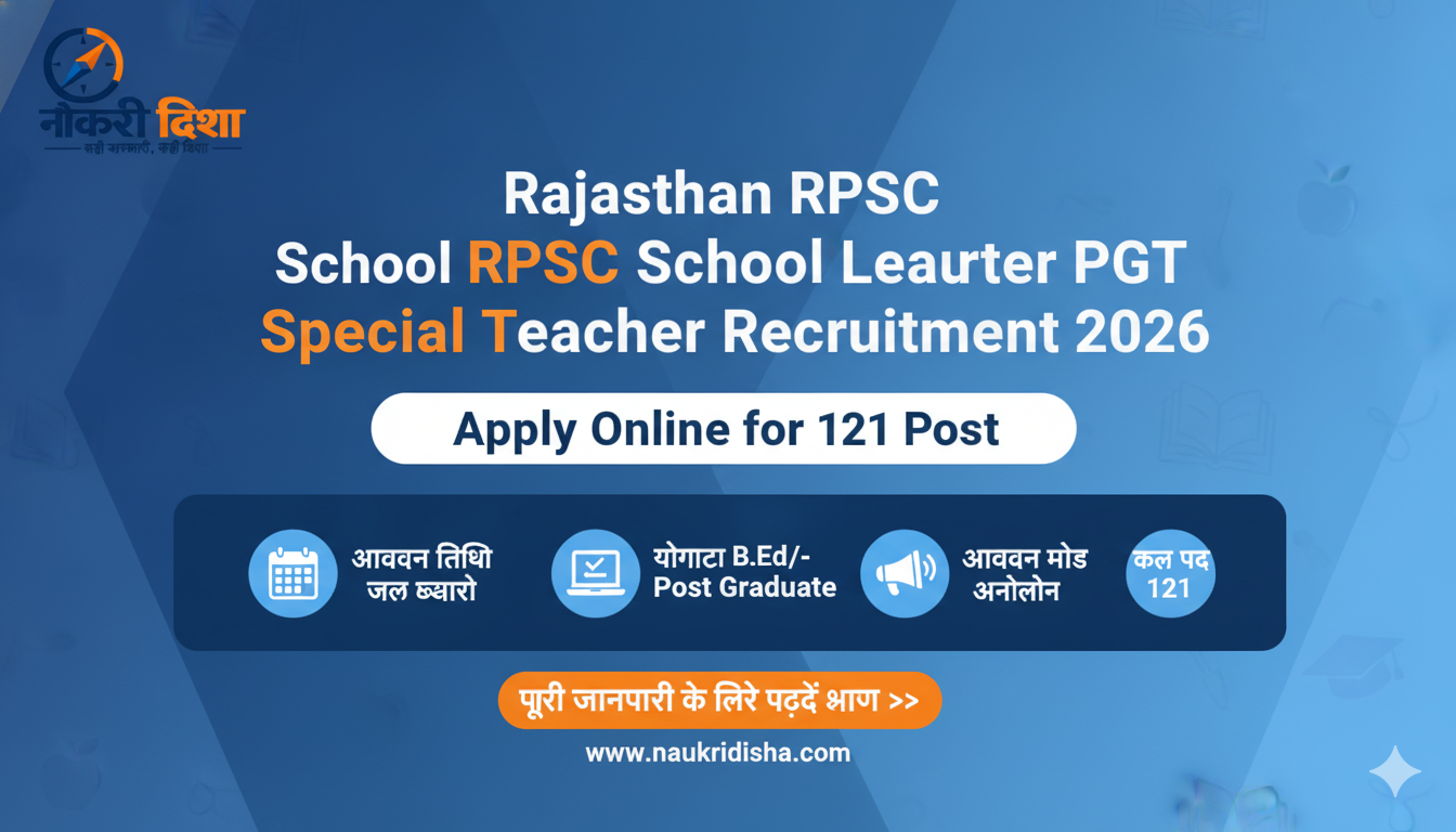 Rajasthan RPSC School Lecturer PGT Special Teacher Recruitment 2026 Apply Online for 121 Post
