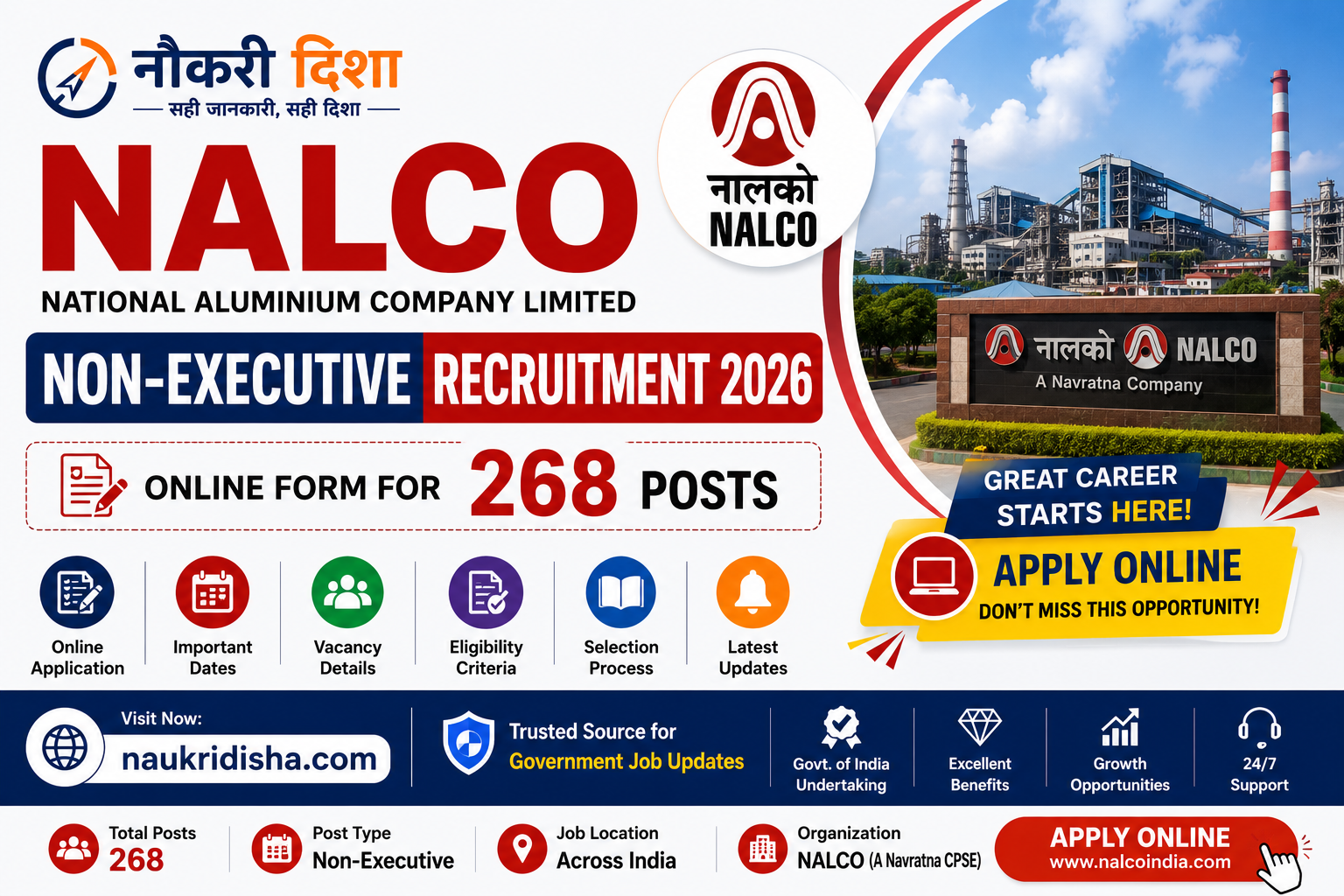 NALCO Non-Executive Recruitment 2026 Online Form for 268 Posts