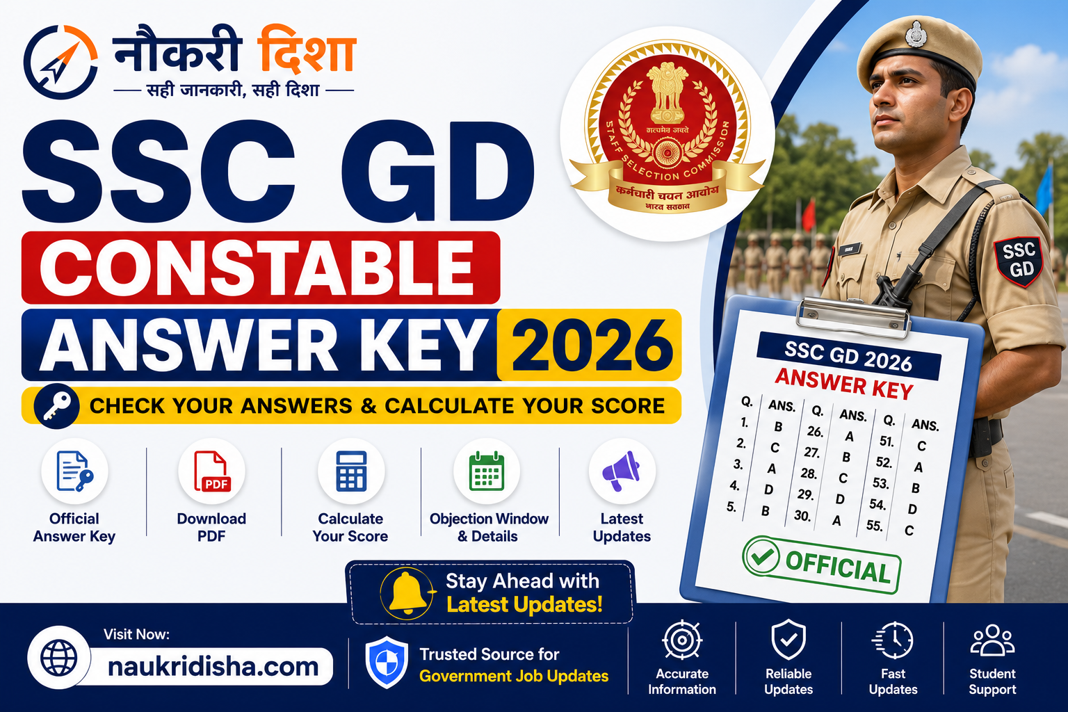 SSC GD Constable Answer Key 2026