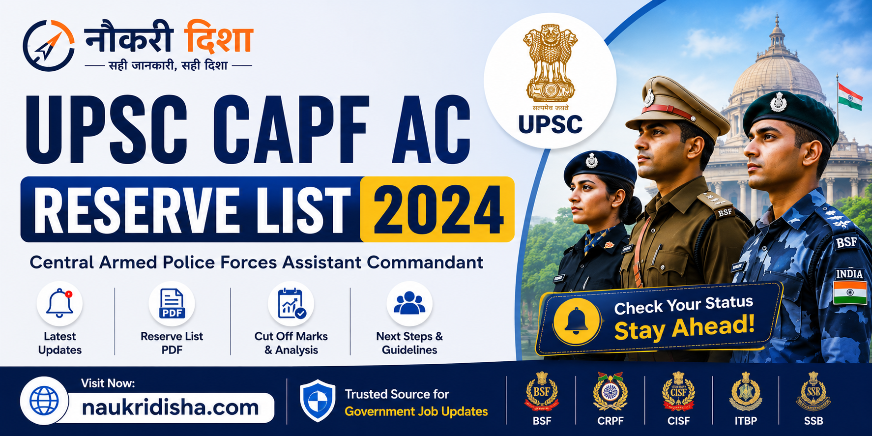 UPSC CAPF AC Reserve List 2024