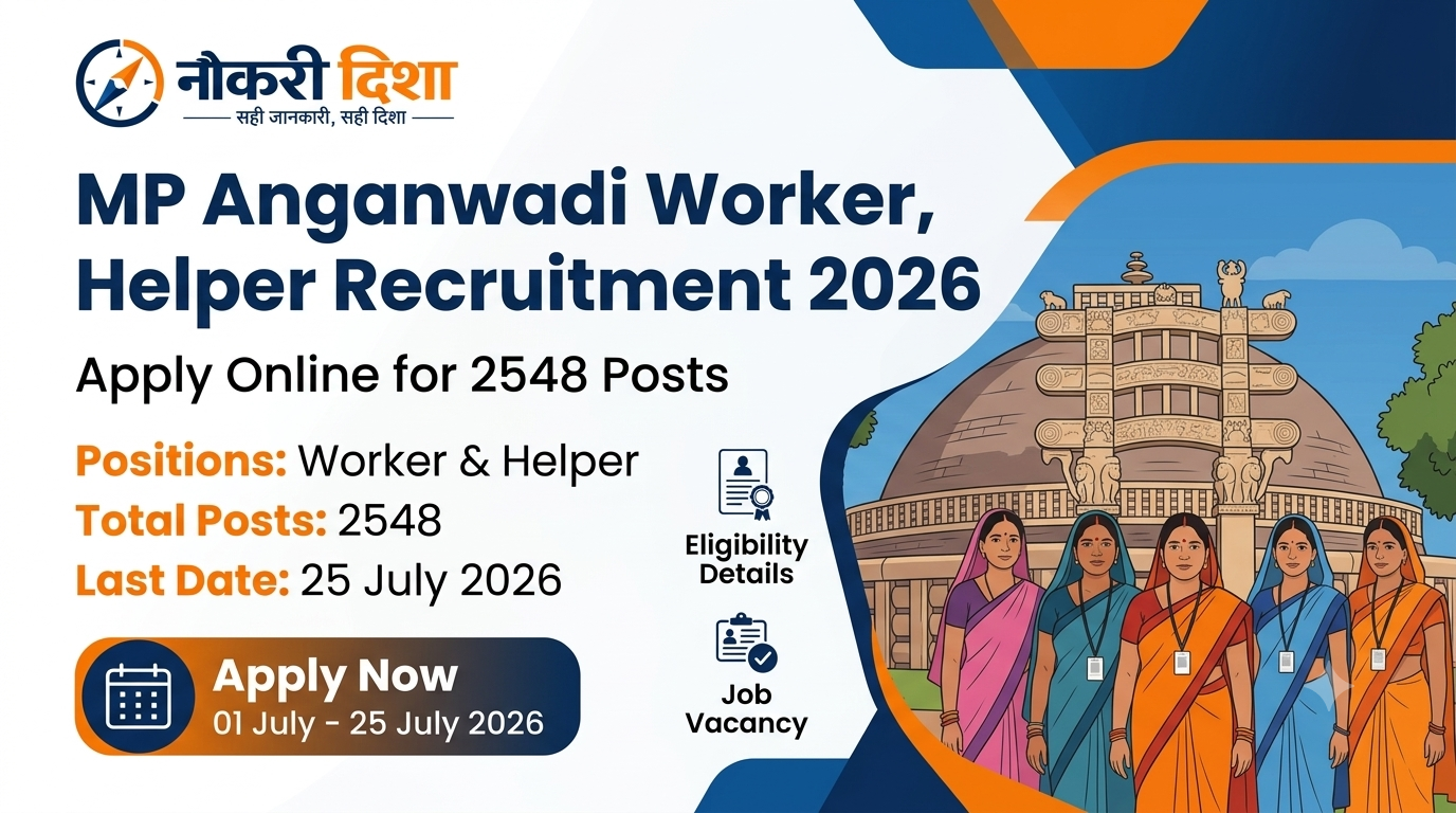MP Madhya Pradesh Anganwadi Worker, Helper Bharti Recruitment 2026 Apply Online for 2548 Post