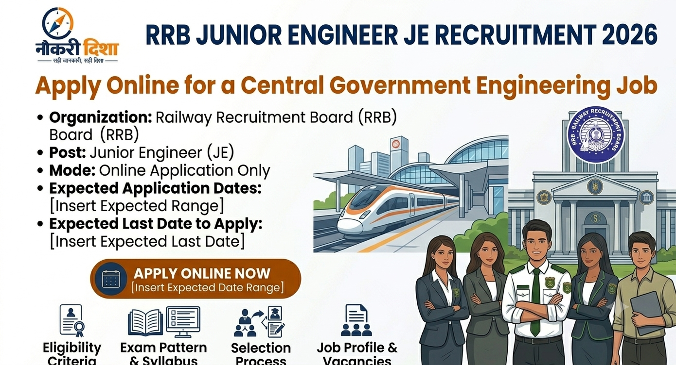 RRB Junior Engineer JE  Recruitment 2026