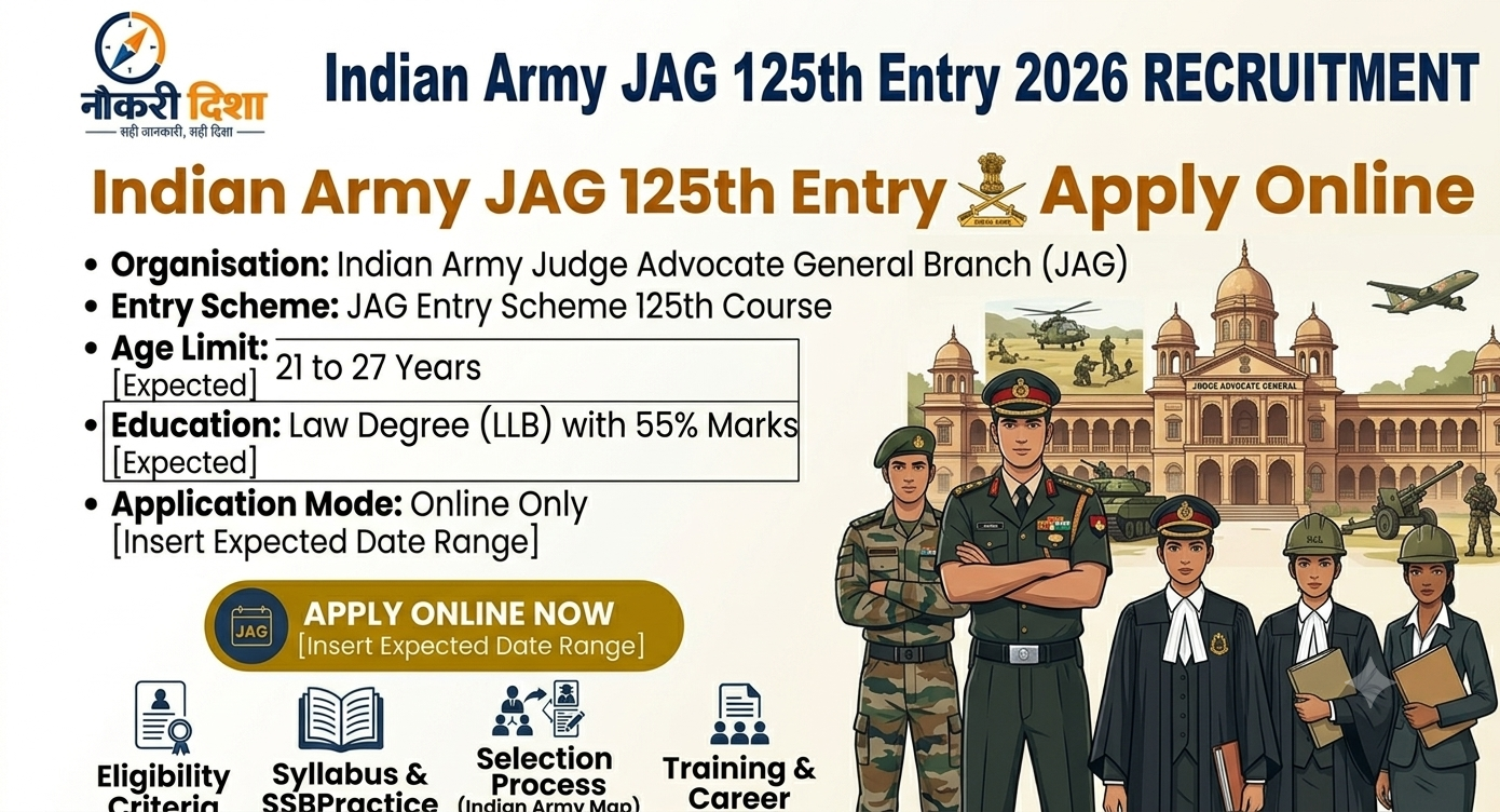 Indian Army JAG 125th Entry 2026