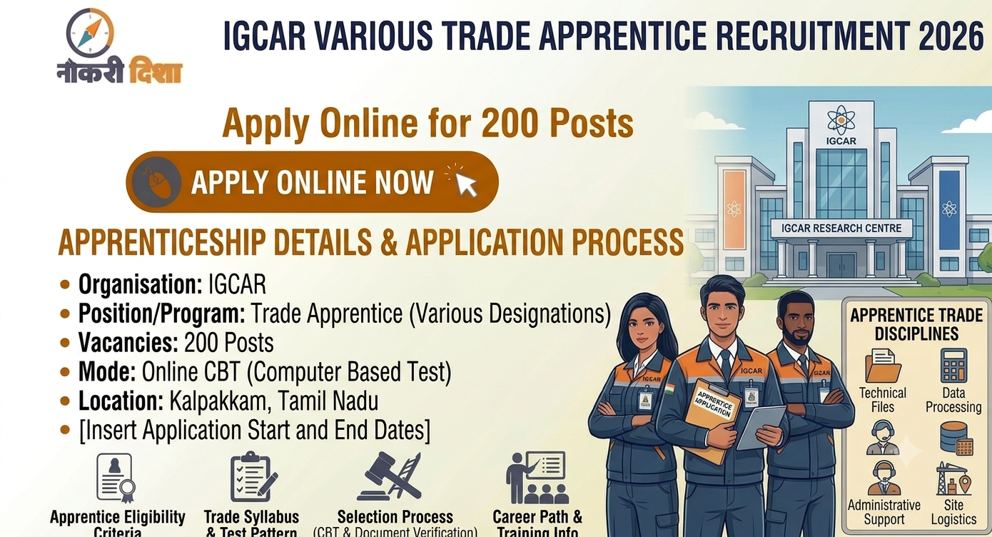 IGCAR Various Trade Apprentice 2026 Apply Online for 200 Post