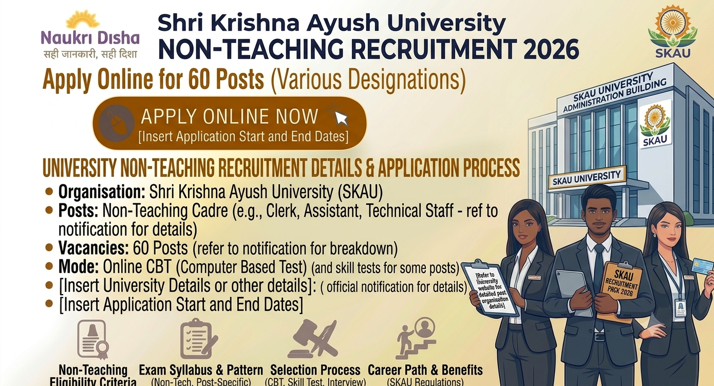 Shri Krishna Ayush University Non Teaching Recruitment 2026 Apply Online for 60 Post