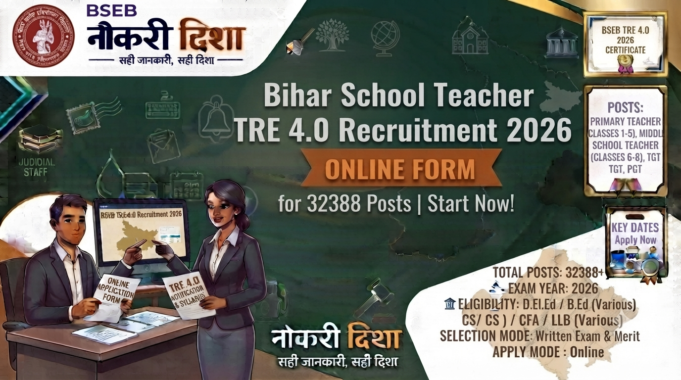 Bihar School Teacher TRE 4.0 Recruitment 2026 Online Form for 32388 Post