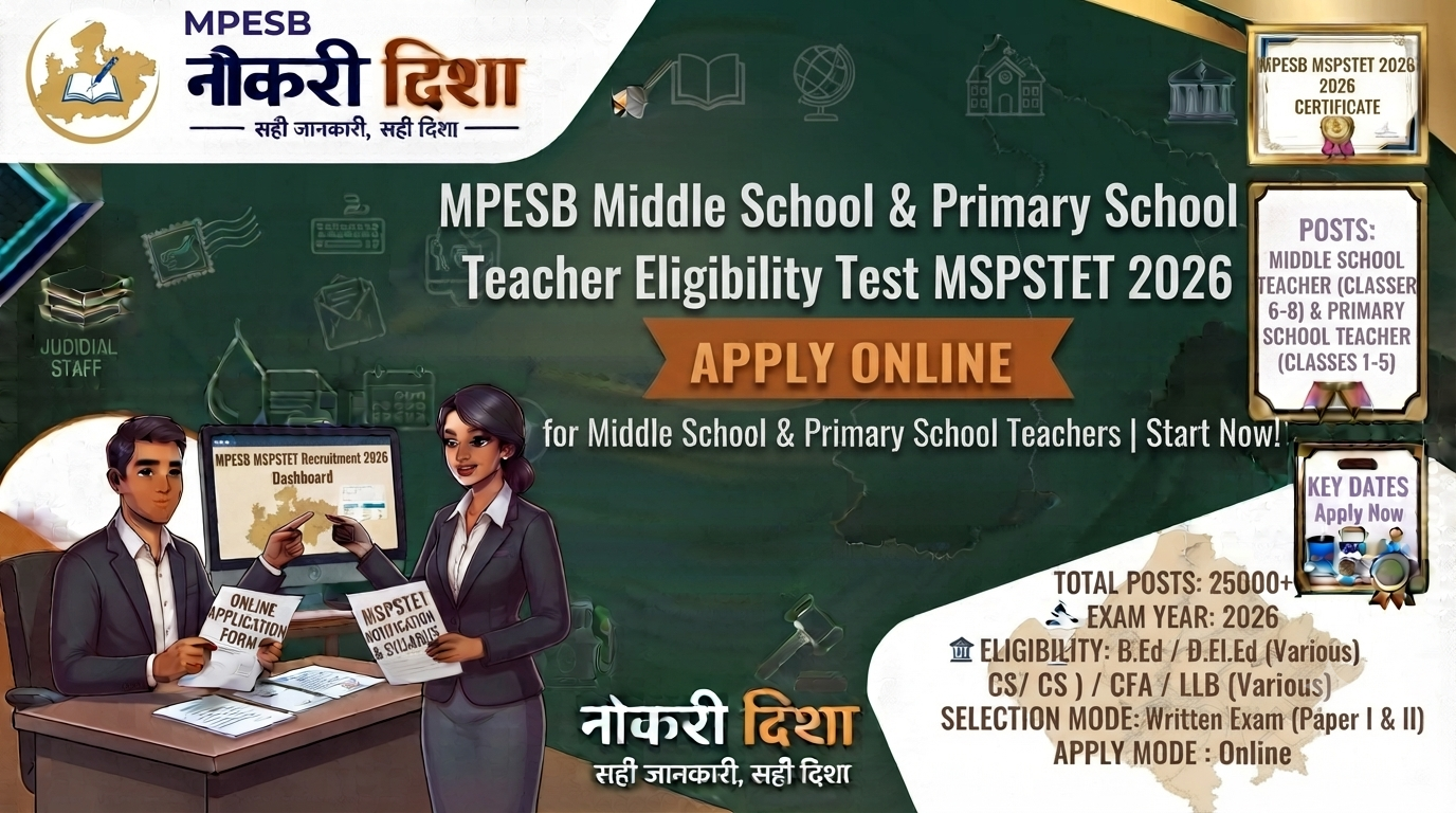 MPESB MSTET 2026, MPESB Teacher Recruitment 2026, MPESB Teacher Vacancy 2026, MPESB Notification 2026, MPESB Online Form, MP Primary Teacher 2026, MP Middle School Teacher 2026, MP Government Jobs 2026