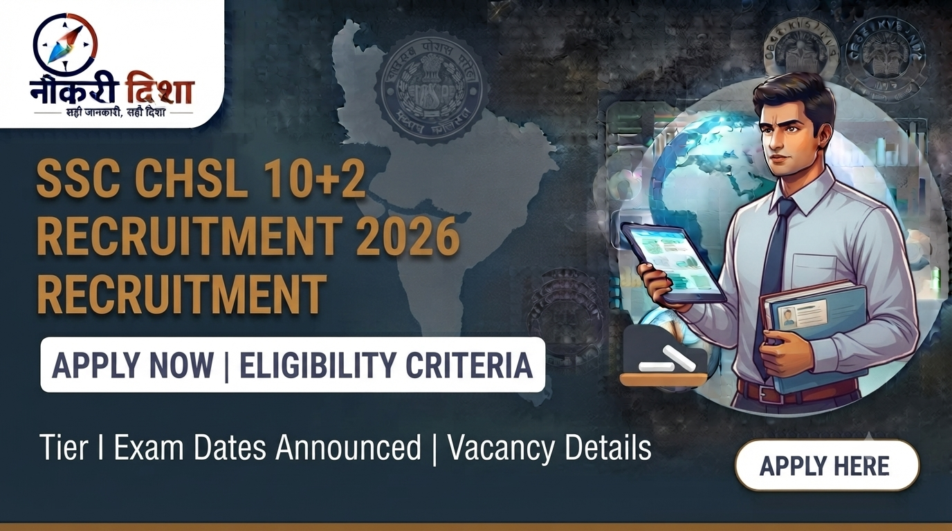 SSC CHSL 10+2 Recruitment 2026