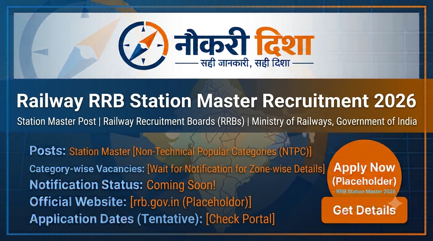 Railway RRB Station Master Recruitment 2026