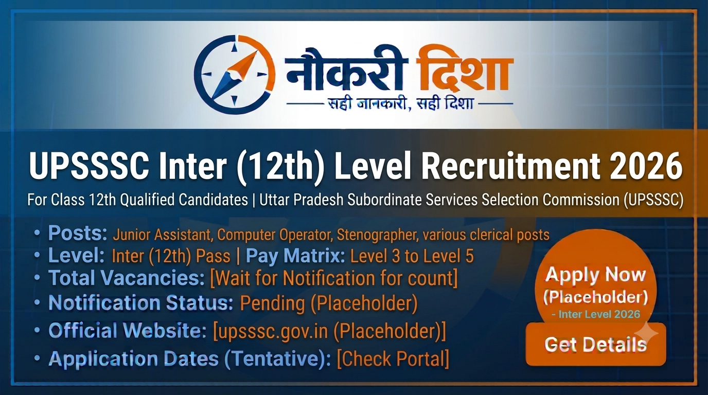 "UPSSSC Inter (12th) Level Recruitment 2026
