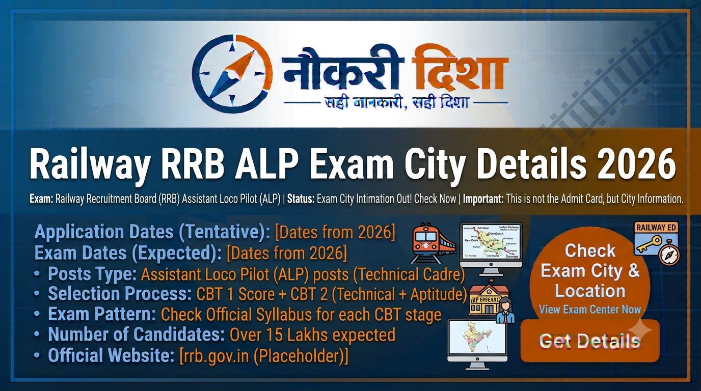 Railway RRB ALP Exam City Details 2026