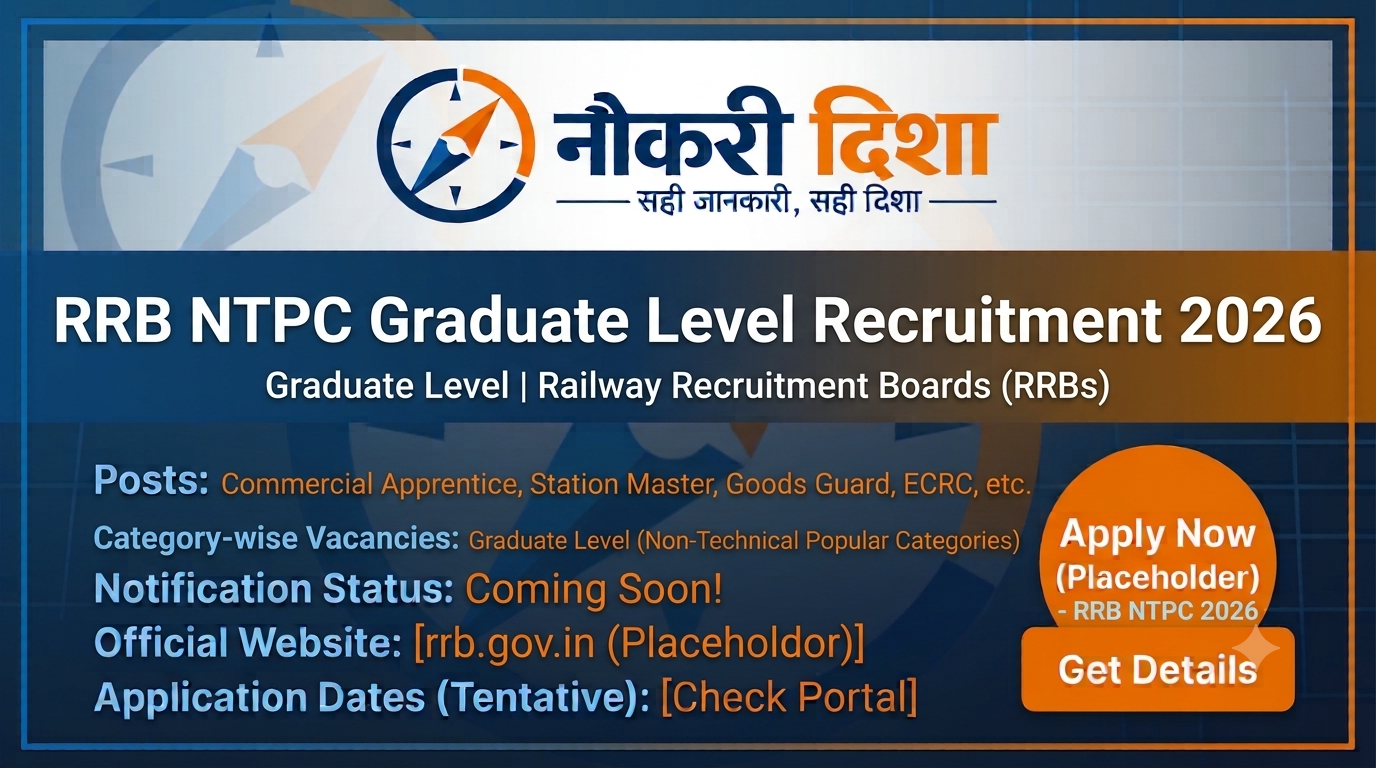RRB NTPC Graduate Level Recruitment 2026"